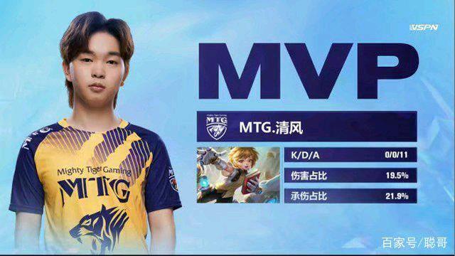 力的调整需 力的调整需