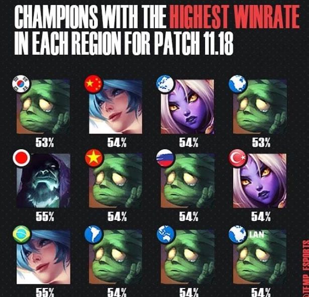 教育模式的 教育模式的